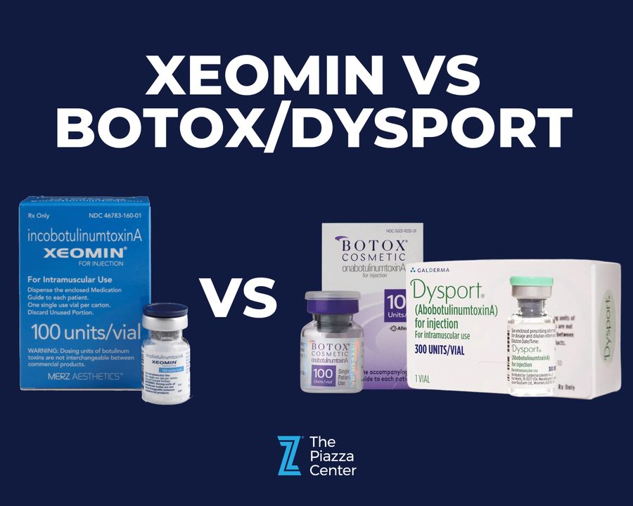 Xeomin vial compared to Botox Cosmetic and Dysport vials, The Piazza Center